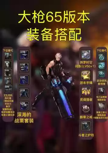 男大枪换装ss武器插图1