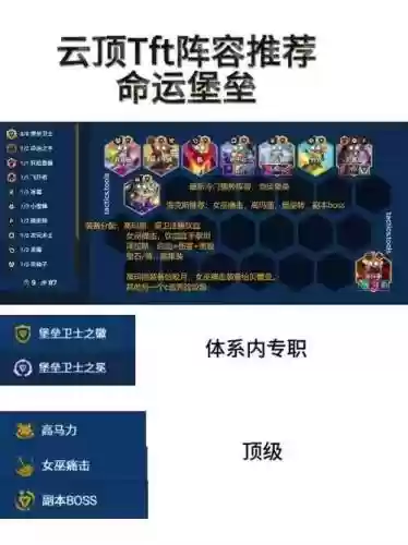 tft天使阵容_1插图
