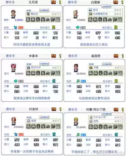 冲刺赛车物语驱动攻略插图