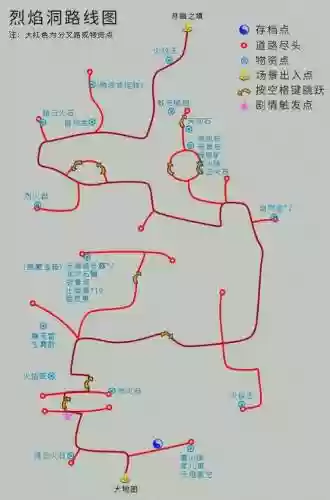 仙剑4刷经验攻略完整插图