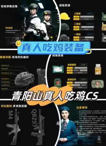 王者荣耀吃鸡模式装备怎么弄插图