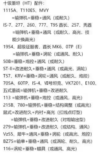 坦克世界132技能配件插图