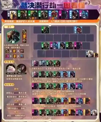 海牛空城阵容插图1