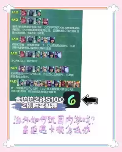挑战之心阵容插图