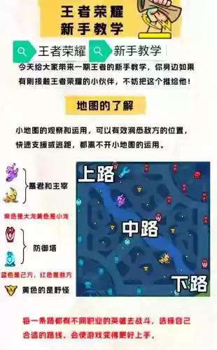 连线王者精湛1攻略插图
