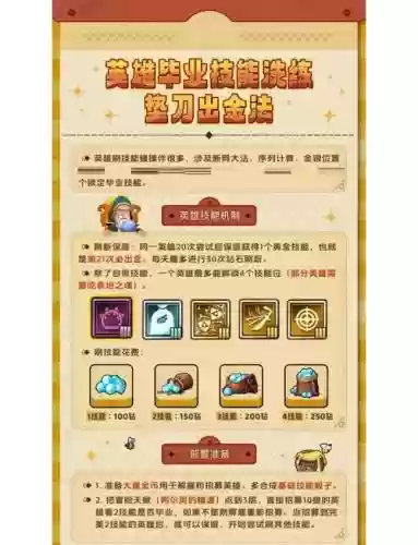 传奇商店阵容搭配插图
