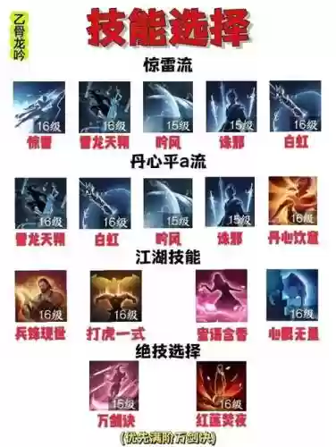 卧龙吟技能重修神算插图