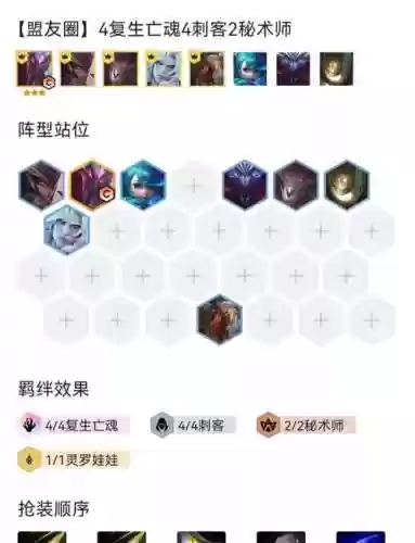 梦魇竞技阵容搭配插图