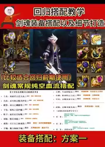 dnf剑魂勇者装备在那买插图