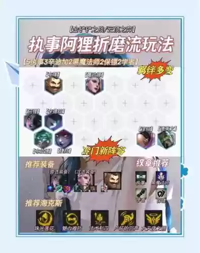 狸猫反手阵容插图