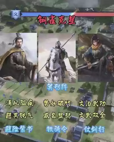 马超边路阵容搭配插图1