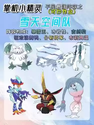 大雪波波阵容插图 大雪波波阵容插图