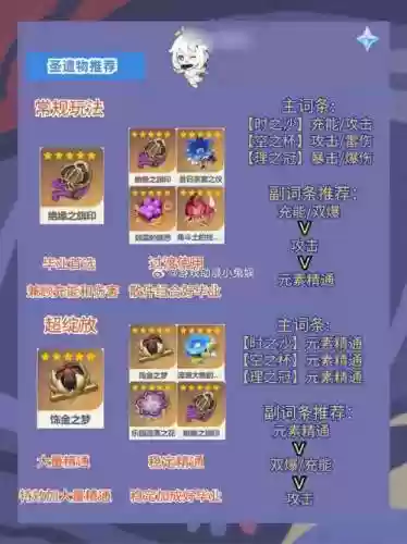 天龙八部寻宝记雷神攻略插图