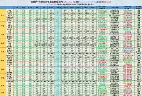 完美世界手游武器重铸属性插图