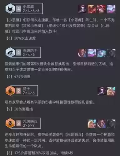 恶魔小跑阵容插图1