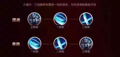 凯技能解析插图