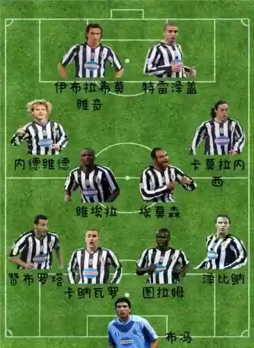尤文图斯远古阵容插图 尤文图斯远古阵容插图