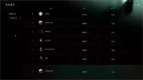 tbcpvp最强阵容插图