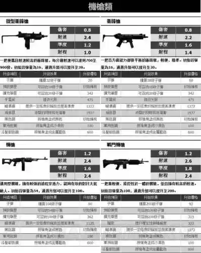 gta5怎么买来的武器插图1