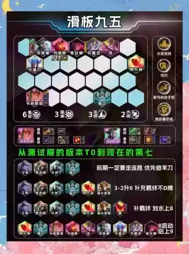 大乱斗最好阵容搭配插图1