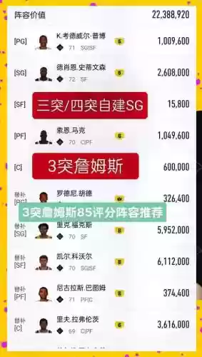 突3阵容_1插图 突3阵容_1插图