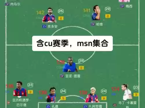 最强阵容msn插图1