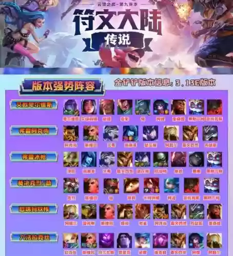 冰心云顶阵容插图1
