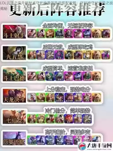 月烛阵容搭配插图