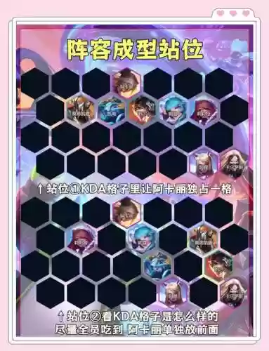胖子阵容pve_1插图1