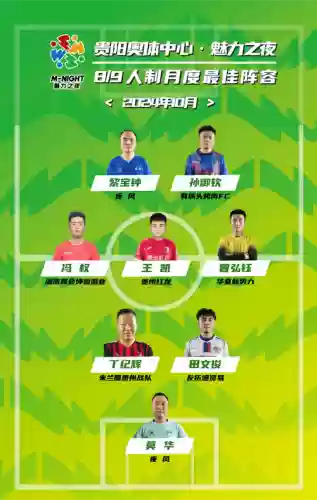 901阵容搭配插图1