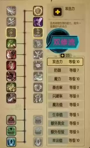 贪婪洞窟加点攻略贴吧插图
