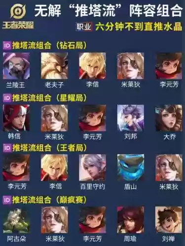 无解巅峰阵容_1