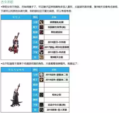 女圣职者80给12武器插图