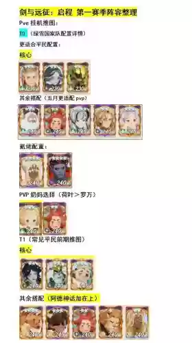 源剑阵容插图
