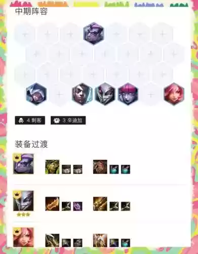 辛迪加刺客阵容搭配