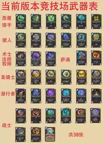 炉石传说武器奥秘法插图