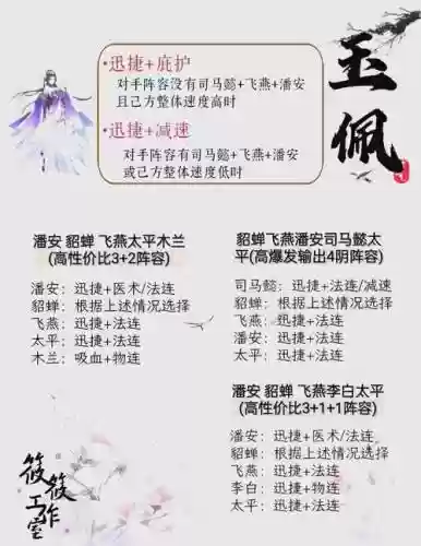 貂蝉阵容介绍插图