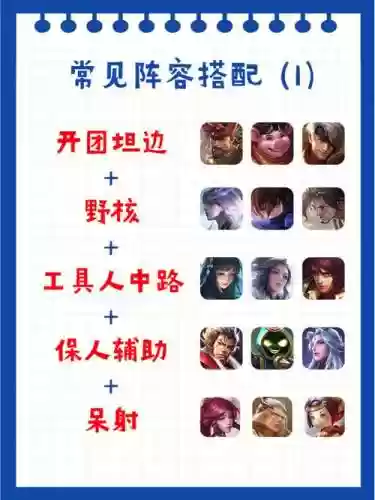 王者单人人机最强阵容搭配插图