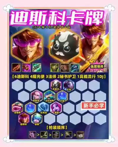 迪斯科阵容推荐插图