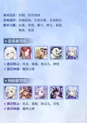 闪烁之光全人物搭配阵容插图1