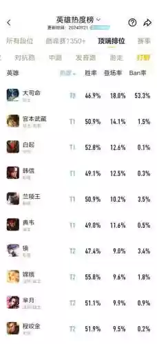 怎么查装备胜率_1插图1