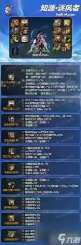 90版本风法毕业装备插图