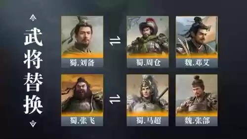 三国无双关羽搭配阵容插图1