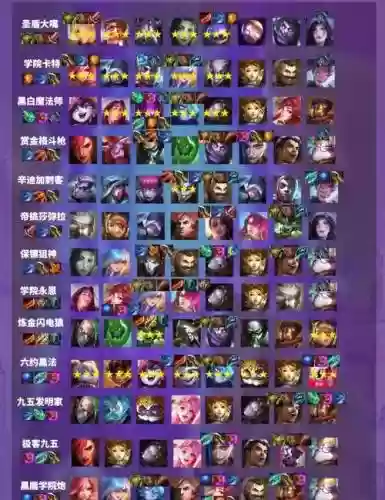 7250关阵容搭配插图1