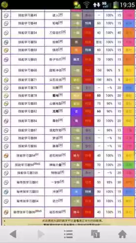 烈咬陆鲨的极技能插图