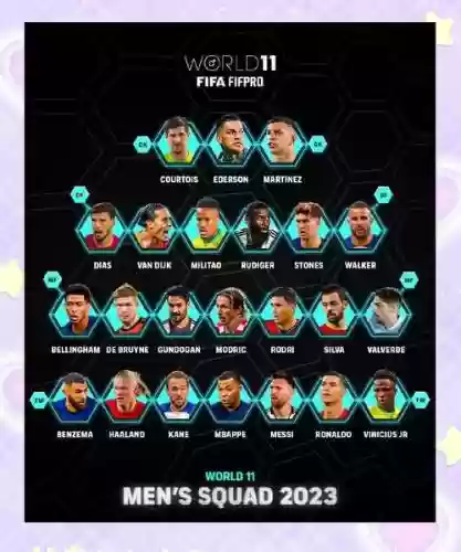 fifa年度阵容插图