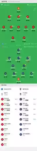 足球阵容号码插图
