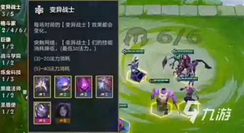 螳螂变异战士阵容搭配插图1