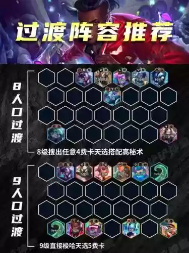 空城阵容搭配阵容码插图