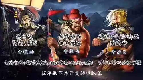 乱世群雄阵容搭配插图